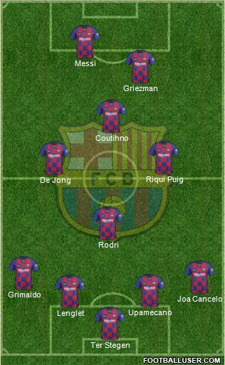 F.C. Barcelona Formation 2020