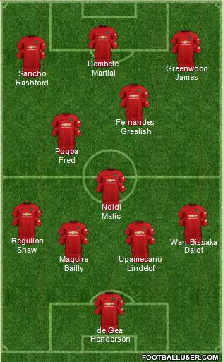 Manchester United Formation 2020