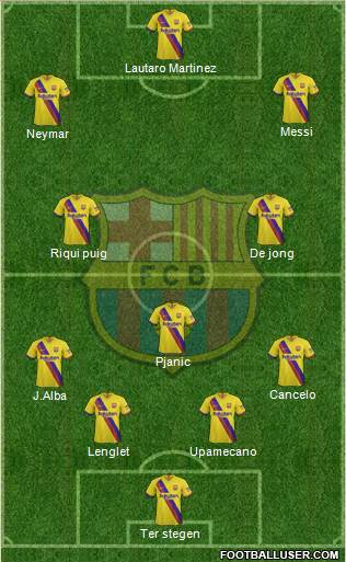 F.C. Barcelona Formation 2020