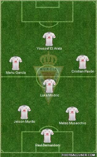 Real Murcia C.F., S.A.D. 3-4-2-1 football formation