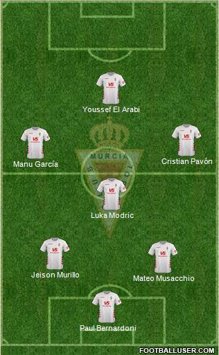 Real Murcia C.F., S.A.D. Formation 2020