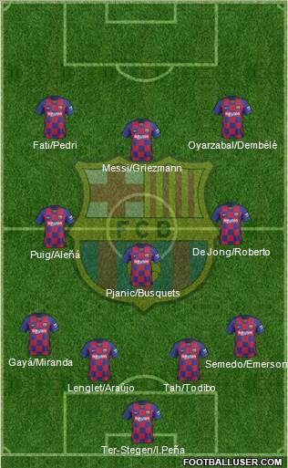 F.C. Barcelona Formation 2020