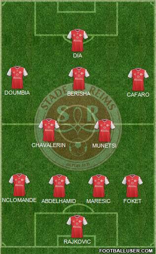 Stade de Reims Formation 2020