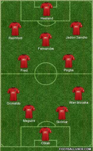 Manchester United Formation 2020