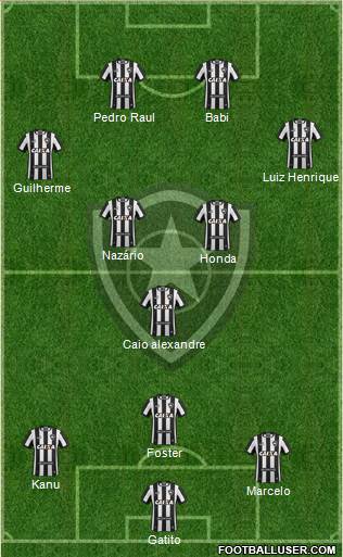 Botafogo FR Formation 2020
