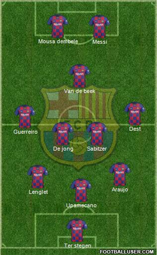 F.C. Barcelona Formation 2020