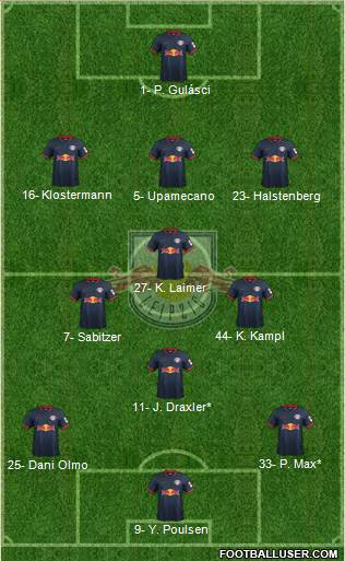 RasenBallsport Leipzig Formation 2020