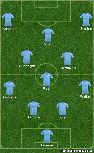 Manchester City Formation 2020
