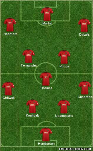 Manchester United Formation 2020