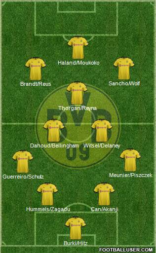 Borussia Dortmund Formation 2020