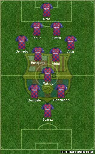 F.C. Barcelona Formation 2020