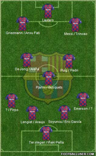 F.C. Barcelona Formation 2020