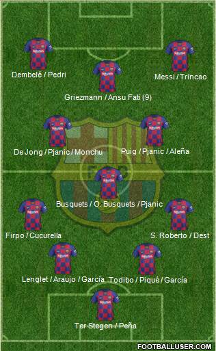 F.C. Barcelona Formation 2020