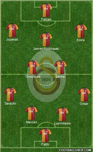 Galatasaray SK Formation 2020