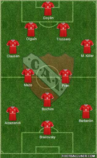 Independiente Formation 2020