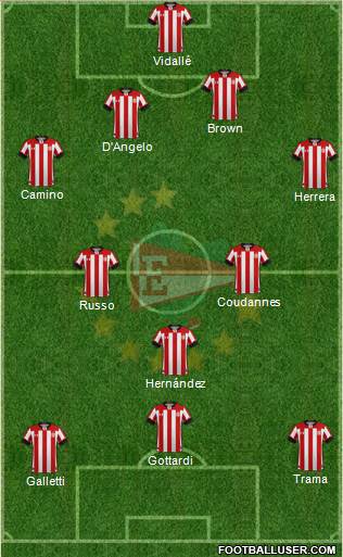 Estudiantes de La Plata Formation 2020
