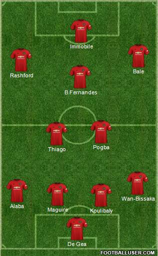 Manchester United Formation 2020