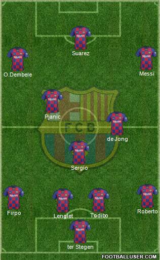 F.C. Barcelona Formation 2020