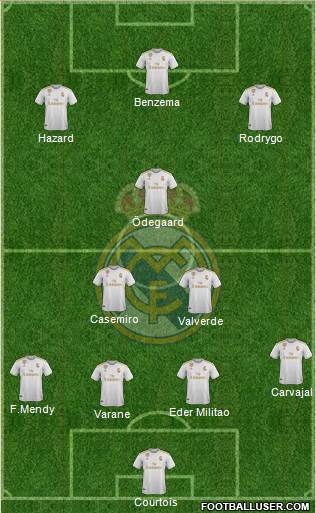 Real Madrid C.F. Formation 2020