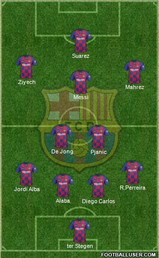F.C. Barcelona Formation 2020
