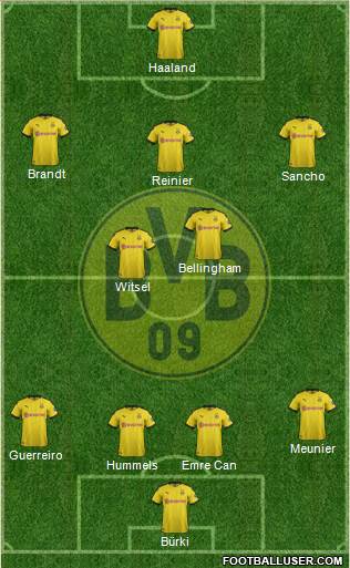 Borussia Dortmund Formation 2020