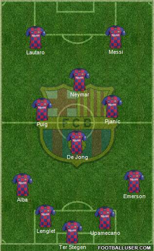 F.C. Barcelona Formation 2020