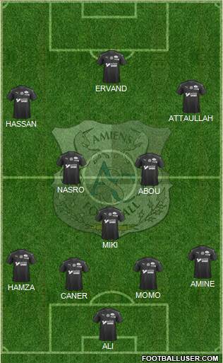 Amiens Sporting Club Football Formation 2020