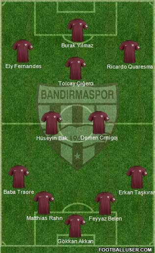 Bandirmaspor Formation 2020