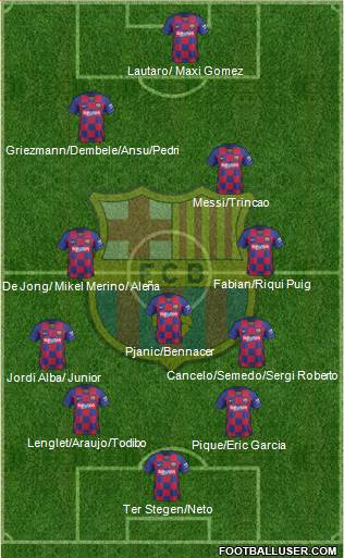F.C. Barcelona Formation 2020