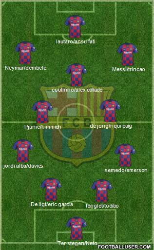 F.C. Barcelona Formation 2020
