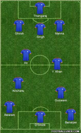 India 3-4-3 football formation