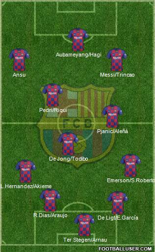 F.C. Barcelona Formation 2020