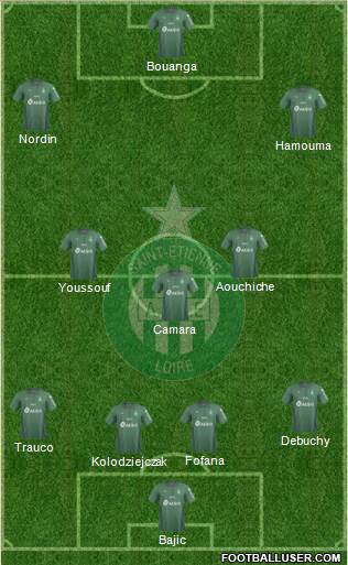 A.S. Saint-Etienne football formation