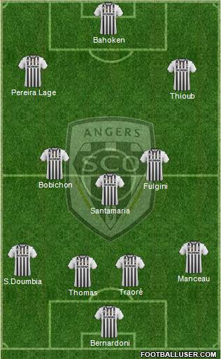 Angers SCO Formation 2020