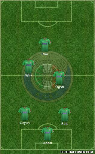 CD Audax Italiano de La Florida S.A.D.P. Formation 2020