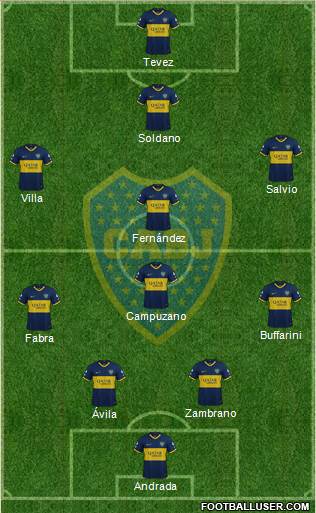 Boca Juniors Formation 2020