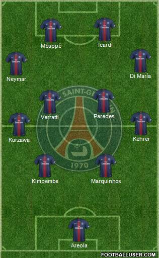 Paris Saint-Germain Formation 2020