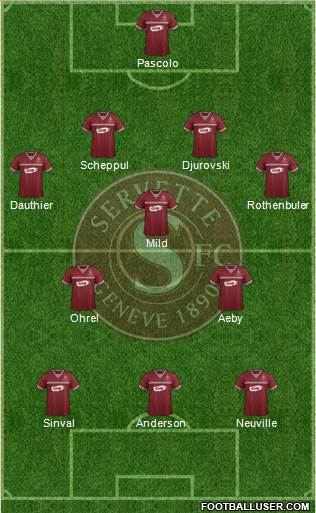 Servette de Genève Football Formation 2020
