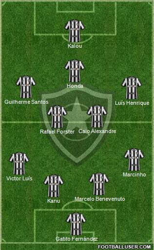 Botafogo FR Formation 2020