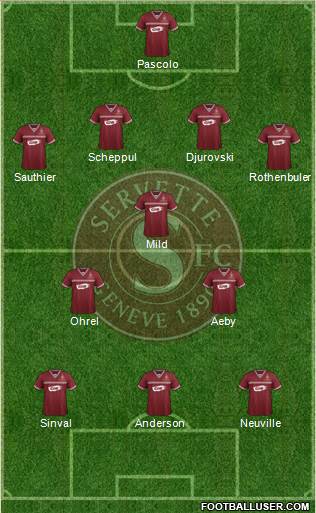 Servette de Genève Football Formation 2020