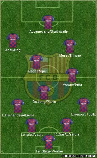 F.C. Barcelona Formation 2020