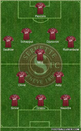 Servette de Genève Football Formation 2020