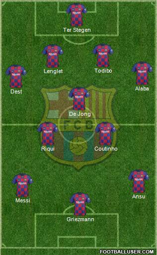 F.C. Barcelona Formation 2020