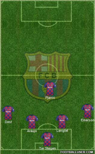 F.C. Barcelona Formation 2020