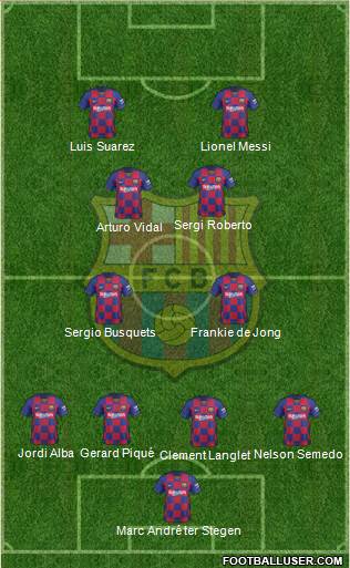 F.C. Barcelona Formation 2020