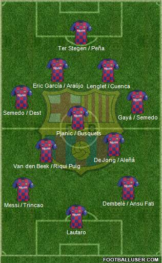 F.C. Barcelona Formation 2020