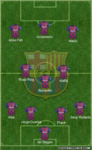 F.C. Barcelona Formation 2020