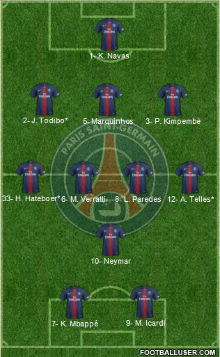 Paris Saint-Germain Formation 2020