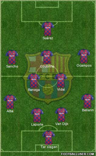 F.C. Barcelona Formation 2020
