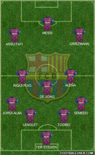 F.C. Barcelona Formation 2020